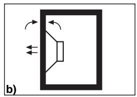 BLAUPUNKT VELOCITY REFERENCE SUBWOOFER VPW 460 - BAUARTEN VON SUBWOOFER-BOXEN - 2