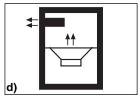 BLAUPUNKT VELOCITY REFERENCE SUBWOOFER VPW 460 - COMMON ENCLOSURE TYPES - 4