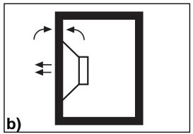 BLAUPUNKT VELOCITY REFERENCE SUBWOOFER VPW 460 - STRUCTURE DI BOX DI SUBWOOFER - 3