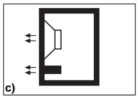 BLAUPUNKT VELOCITY VW 250 - SUBWOOFER-BOXEN - 4