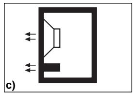BLAUPUNKT VELOCITY VW 250 - COMMON ENCLOSURE TYPES - 3