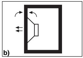 BLAUPUNKT VPW 300 - TIPOS DE CAIXAS ACUSTICAS DE SUBWOOFER - 2