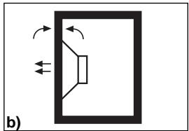 BLAUPUNKT VPW 300 - SUBWOOFER-BOXEN - 3