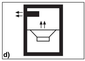 BLAUPUNKT VPW 300 - TIPOS DE CAIXAS ACUSTICAS DE SUBWOOFER - 4