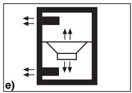 BLAUPUNKT VPW 300 - TIPOS DE CAIXAS ACUSTICAS DE SUBWOOFER - 5