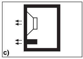 BLAUPUNKT VPW 300 - TIPOS DE CAIXAS ACUSTICAS DE SUBWOOFER - 3