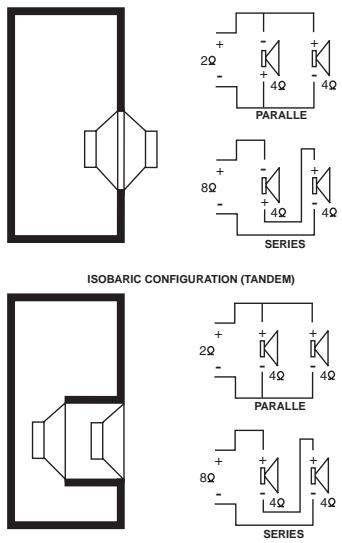 BLAUPUNKT VPW 300 - CONFIGURAIZIONE ISOBARA DI WOOFER - 1