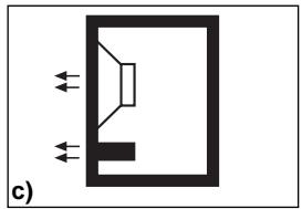 BLAUPUNKT VPW 300 - Les HAUT-PARLEURS AVEC PAROI ACOUSTIQUE INFINIE (fig. a) - 3