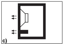 BLAUPUNKT VPW 300 - BAUARTEN VON SUBWOOFER-BOXEN - 3