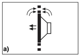 BLAUPUNKT VPW 300 - COMMON ENCLOSURE TYPES - 1