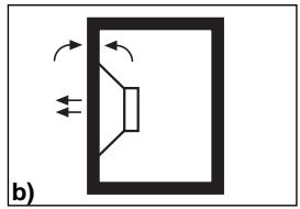 BLAUPUNKT VPW 380 - TIPOS DE CAIXAS ACUSTICAS DE SUBWOOFER - 2