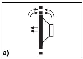 BLAUPUNKT VPW 380 - BAUARTEN VON SUBWOOFER-BOXEN - 1