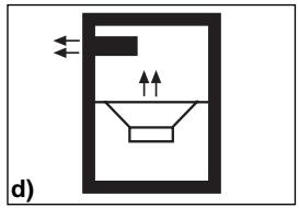 BLAUPUNKT VPW 380 - LAS CAJAS DE PASO DE BANDA CON VENTILACION SIMPLE - 1