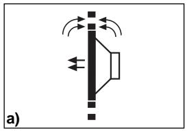 BLAUPUNKT VPW 380 - STRUCTURE DI BOX DI SUBWOOFER - 2