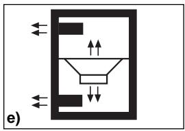 BLAUPUNKT VPW 380 - BAUARTEN VON SUBWOOFER-BOXEN - 5