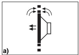BLAUPUNKT VPW 380 - SUBWOOFER-BOXEN - 2