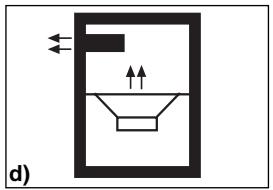 BLAUPUNKT VPW 380 - STRUCTURE DI BOX DI SUBWOOFER - 5