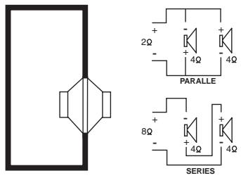 BLAUPUNKT VPW 380 - ISOBARE WOOFERCONFIGURATIES - 1