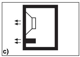 BLAUPUNKT VPW 460 - STRUCTURE DI BOX DI SUBWOOFER - 4