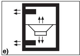 BLAUPUNKT VPW 460 - STRUCTURE DI BOX DI SUBWOOFER - 6