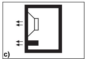 BLAUPUNKT VPW 460 - COMMON ENCLOSURE TYPES - 3