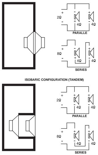 BLAUPUNKT VPW 460 - CONFIGURAIZIONE ISOBARA DI WOOFER - 1