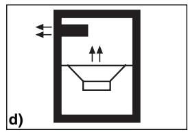 BLAUPUNKT VPW 460 - COMMON ENCLOSURE TYPES - 4