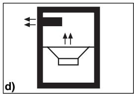 BLAUPUNKT VPW 460 - Les haut-parleurs avec paroi acoustique infinie (fig. a) - 4
