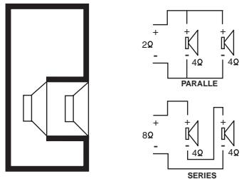 BLAUPUNKT VPW 460 - ISOBARE WOOFERCONFIGURATIES - 2