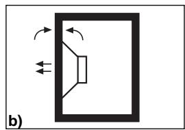 BLAUPUNKT VPW 460 - BAUARTEN VON SUBWOOFER-BOXEN - 2