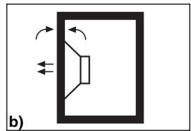 BLAUPUNKT VPW 460 - COMMON ENCLOSURE TYPES - 2