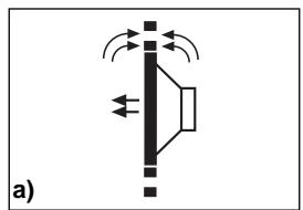 BLAUPUNKT VPW 460 - COMMON ENCLOSURE TYPES - 1