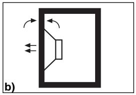BLAUPUNKT VPW 460 - STRUCTURE DI BOX DI SUBWOOFER - 3