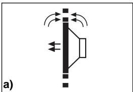 BLAUPUNKT VXS 12 - BAUARTEN VON SUBWOOFER-BOXEN - 1