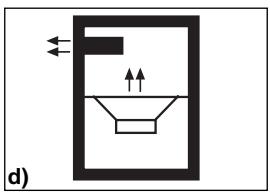 BLAUPUNKT VXS 12 - STRUCTURE DI BOX DI SUBWOOFER - 4