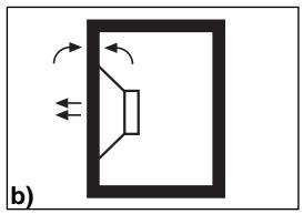 BLAUPUNKT VXS 12 - Les HAUT-PARLEURS AVEC PAROI ACOUSTIQUE INFINIE (fig. a) - 2
