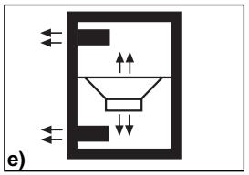 BLAUPUNKT VXS 12 - ENKELVOUDIG GEVENTILEERDE BAND-PASS BOXEN (afb.d) - 2