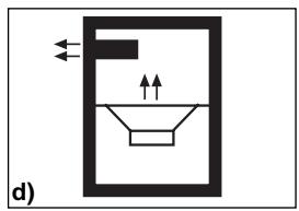 BLAUPUNKT VXS 12 - Les HAUT-PARLEURS AVEC PAROI ACOUSTIQUE INFINIE (fig. a) - 4