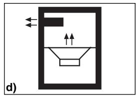 BLAUPUNKT VXS 12 - TIPOS DE CAIXAS ACUSTICAS DE SUBWOOFER - 4