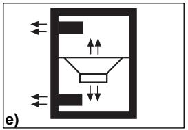 BLAUPUNKT VXS 12 - COMMON ENCLOSURE TYPES - 5