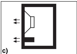 BLAUPUNKT VXS 12 - BAUARTEN VON SUBWOOFER-BOXEN - 3