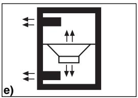 BLAUPUNKT VXS 12 - TIPOS DE CAIXAS ACUSTICAS DE SUBWOOFER - 5