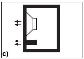 BLAUPUNKT VXS 12 - SUBWOOFER-BOXEN - 4