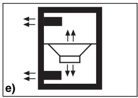 BLAUPUNKT VXS 12 - BAUARTEN VON SUBWOOFER-BOXEN - 5