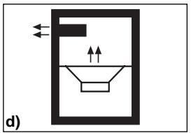 BLAUPUNKT VXS 12 - ENKELVOUDIG GEVENTILEERDE BAND-PASS BOXEN (afb.d) - 1