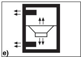 BLAUPUNKT VXS 12 - STRUCTURE DI BOX DI SUBWOOFER - 5