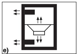 BLAUPUNKT VXS 12 - Les HAUT-PARLEURS AVEC PAROI ACOUSTIQUE INFINIE (fig. a) - 5