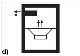 BLAUPUNKT VXS 12 - BAUARTEN VON SUBWOOFER-BOXEN - 4