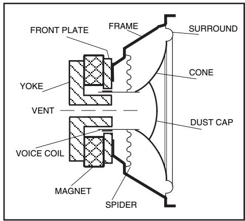 BLAUPUNKT VXS 12 - CAIXAS DE SUBWOOFER - 1
