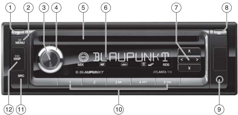 BLAUPUNKT ATLANTA 110 - Wymiary i ciężar - 1